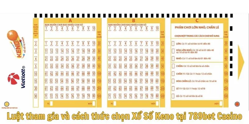 Luật tham gia và cách thức chọn Xổ Số Keno tại 789bet Casino